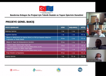Bandirma_Kick-off-Meeting2
