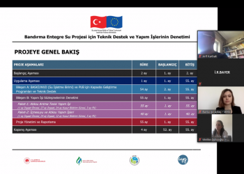Bandirma_Kick-off-Meeting4