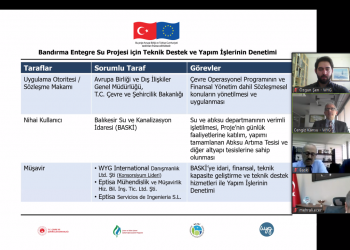 Bandirma_Kick-off-Meeting8